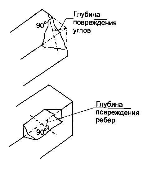 Стб 1117 98 блоки из ячеистых бетонов стеновые технические условия